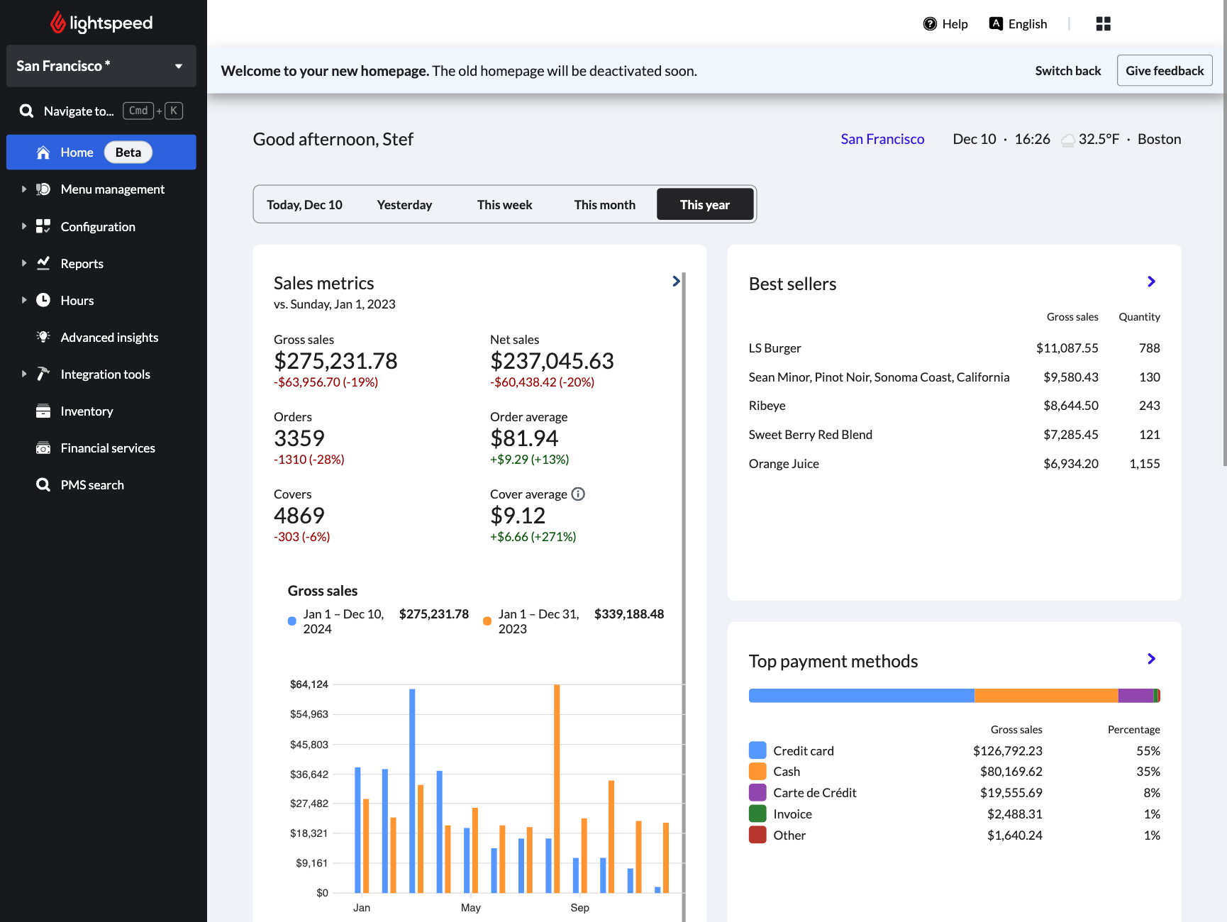 Tableau de bord de reporting Lightspeed Restaurant : métriques de ventes (chiffre d'affaires brut et net, commandes, couverts), meilleures ventes et répartition des moyens de paiement